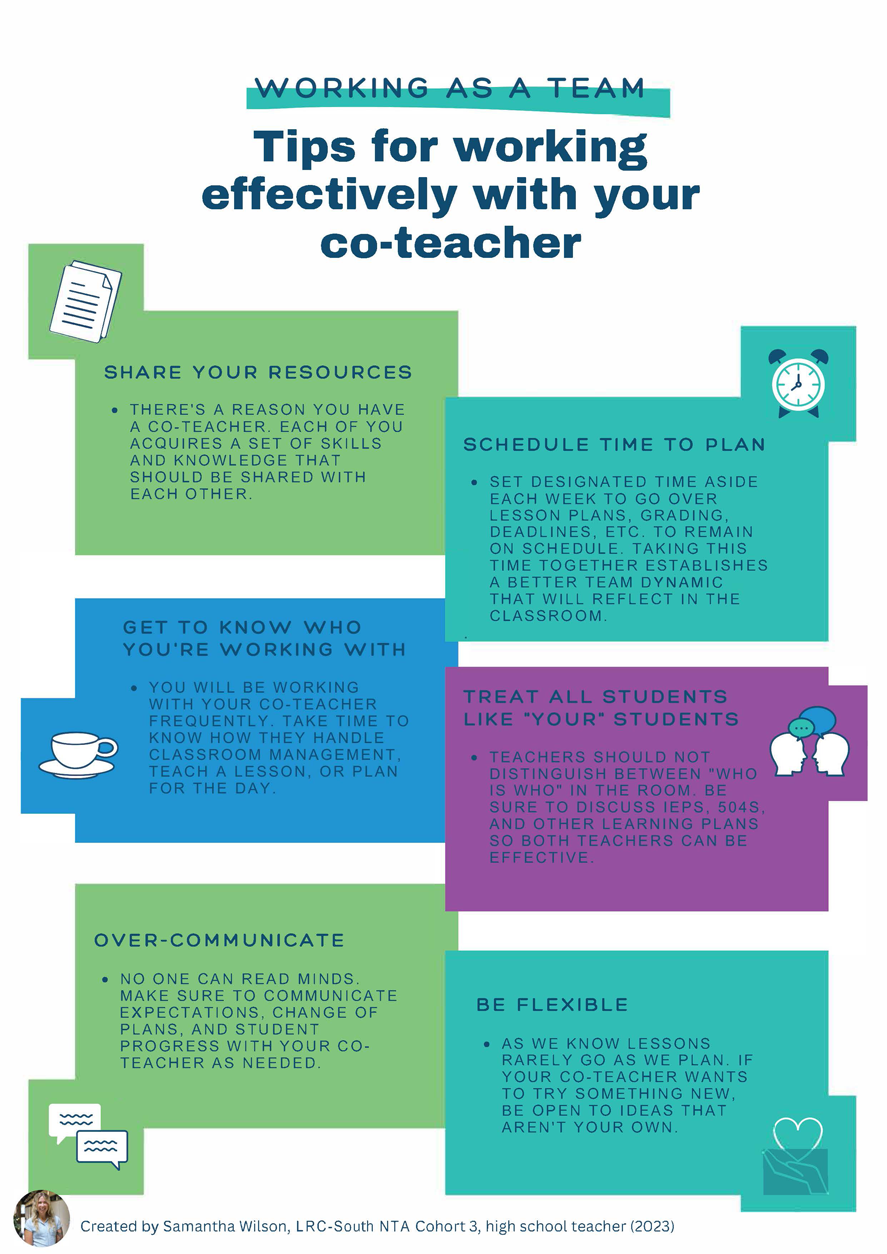 Working as a Team: Tips for Working Effectively with Your Co-Teacher