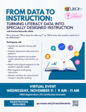 Event flyer for FROM DATA TO INSTRUCTION: Turning Literacy Data into Specially Designed Instruction with Karima Detreville, M.Ed. Move beyond "What does the data say?" to "What does this student need me to do differently?"* Participants Will * Identify the specific literacy skill deficit * Analyze assessment data and error patterns * Determine whether the student needs reteaching, intervention, or SDI (Specially Designed Instruction) * Match instructional supports to the student's specific needs * Plan targeted small-group instruction * Monitor whether the instructional change is actually working VIRTUAL EVENT | Wednesday, November 11 | 9:00 AM – 11:00 AM FREE Registration | PD Certificates Available Hosted by LRC South (Learning Resource Center Network) Registration Required (includes a QR code) Website: go.rowan.edu/lrcsouthevents