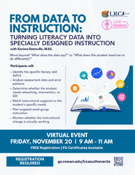 Event flyer for FROM DATA TO INSTRUCTION: Turning Literacy Data into Specially Designed Instruction with Karima Detreville, M.Ed. Move beyond "What does the data say?" to "What does this student need me to do differently?"* Participants Will * Identify the specific literacy skill deficit * Analyze assessment data and error patterns * Determine whether the student needs reteaching, intervention, or SDI (Specially Designed Instruction) * Match instructional supports to the student's specific needs * Plan targeted small-group instruction * Monitor whether the instructional change is actually working  VIRTUAL EVENT | Wednesday, November 11 | 9:00 AM – 11:00 AM FREE Registration | PD Certificates Available Hosted by LRC South (Learning Resource Center Network) Registration Required (includes a QR code) Website: go.rowan.edu/lrcsouthevents