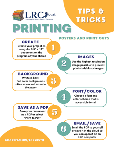 LRC-South PRINTING TIPS & TRICKS: POSTERS AND PRINT OUTS  6 Printing Steps:  CREATE: Create your project as a regular 8.5" x 11" document on the program of your choice.  BACKGROUND: White is best. Full color backgrounds often smear and saturate the paper.  IMAGES: Use the highest resolution image possible to prevent pixelated/blurry images.  FONT/COLOR: Choose a font and color scheme that is accessible for all.  SAVE AS A PDF: Save your document as a PDF or select "Print to PDF".  EMAIL/SAVE: Email the PDF to yourself or save it in the cloud so you can open it on an LRC computer.