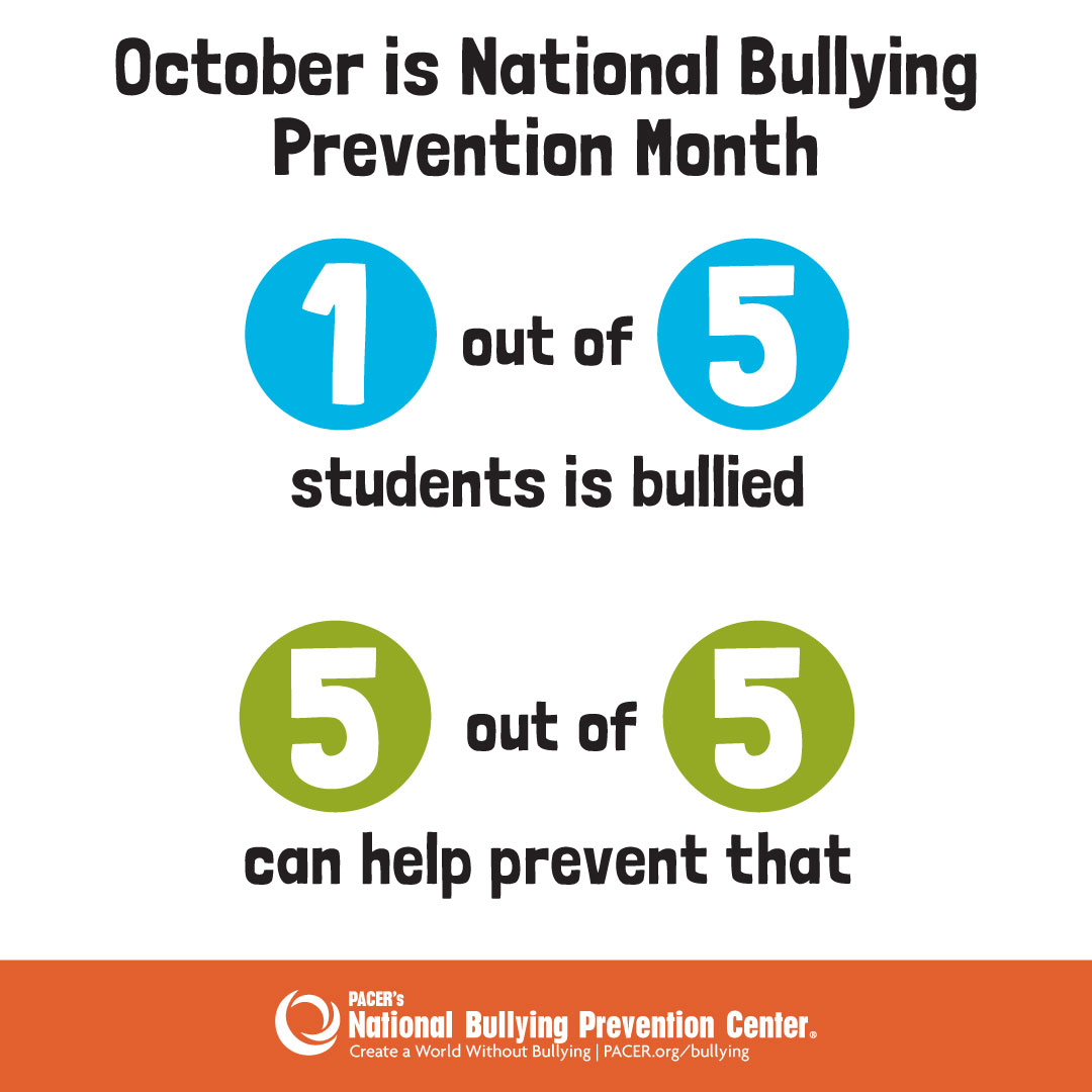 Monthly awareness themes