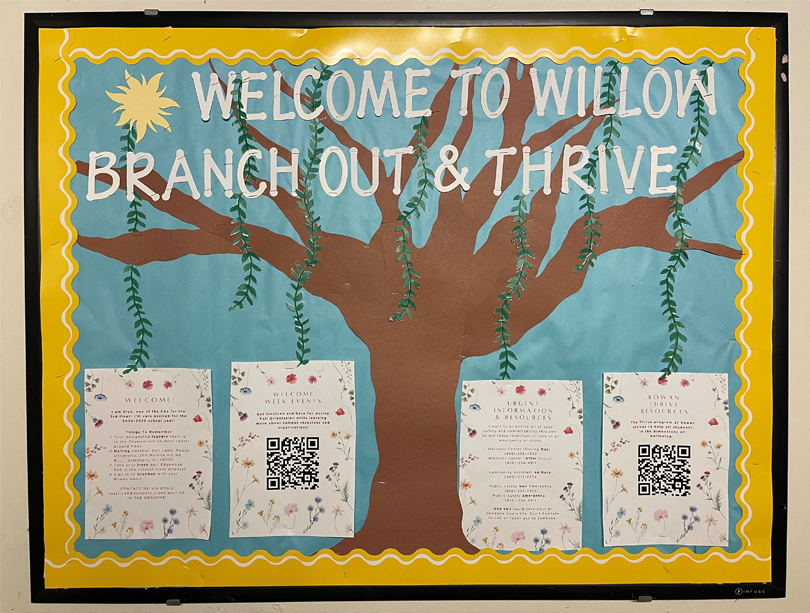 Yellow and white wavy border frames tree bulletin board with white text that reads “Welcome To Willow Branch Out & Thrive.” Green willow tree leaves hang from brown branches that connect with four pieces of white decorative paper that advertise a welcome message, event details, and resources.