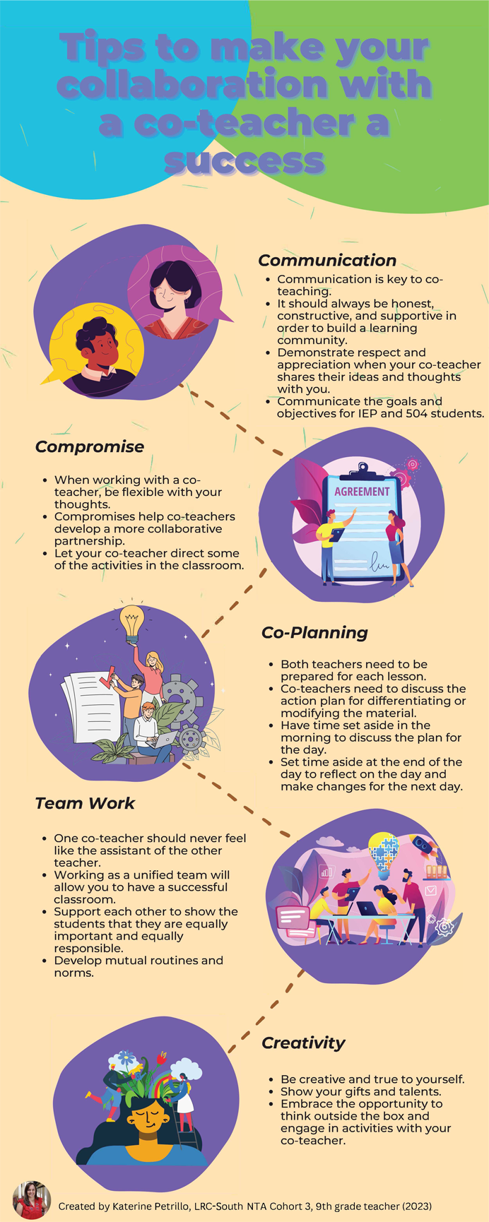 Tips to Make Your Collaboration with a Co-Teacher a Success