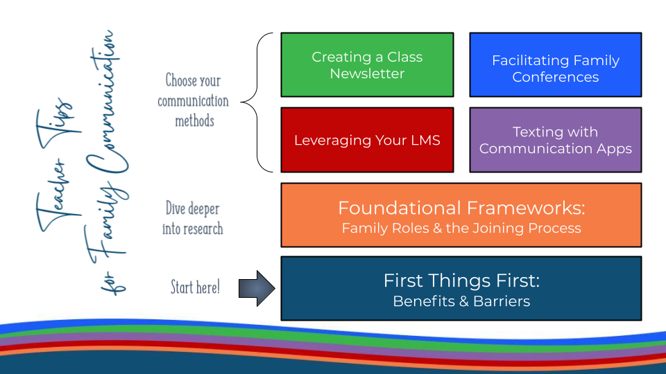 LRC-South PL Short Series: Teacher Tips for Family Communication