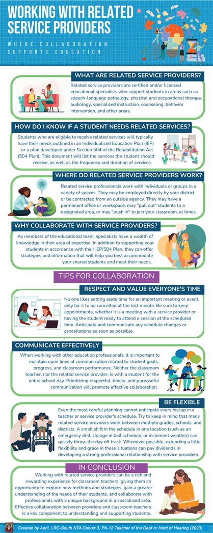 Working with Related Service Providers: Where Collaboration Supports Education Infographic